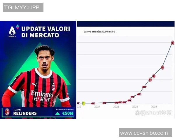 费内巴切为恩昆库开出700万欧年薪米兰报价仅500万欧